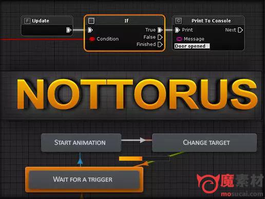 unity3d 可视化脚本工具Nottorus v1.8